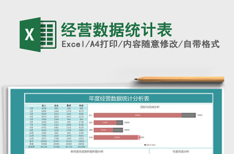 2021年经营数据统计表