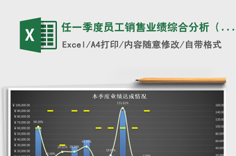 2021年任一季度員工銷售業(yè)績綜合分析（含本季度各月統(tǒng)計分析