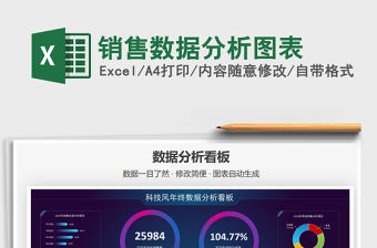 2021年銷售數據分析圖表