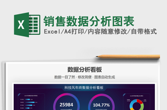 2021年銷售數(shù)據(jù)分析圖表
