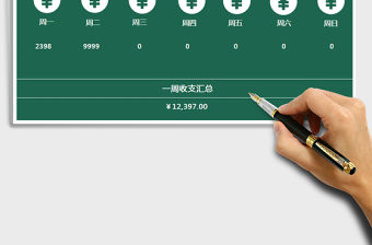 2021年財(cái)務(wù)收支管理系統(tǒng)周報(bào)表