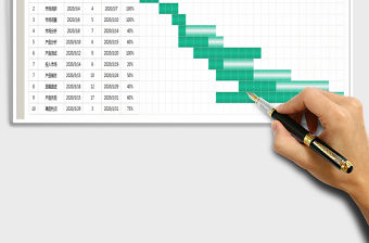 2021年項目進度表甘特圖