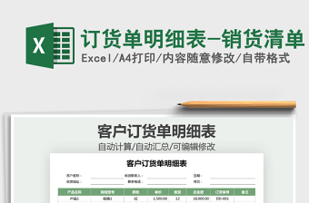 2021年訂貨單明細(xì)表-銷貨清單