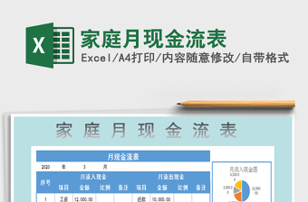 2021年家庭月現(xiàn)金流表