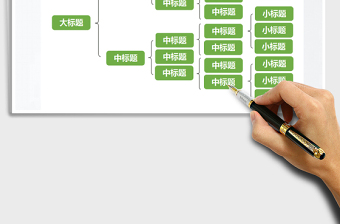 2021年职场工作-思维导图