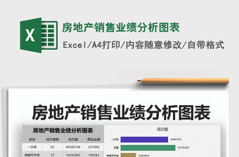 2021年房地產銷售業績分析圖表