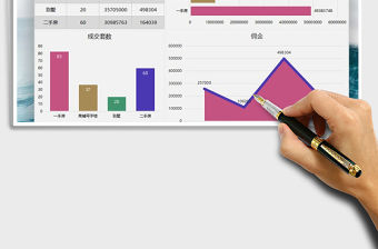 2021年房地產銷售業績分析圖表