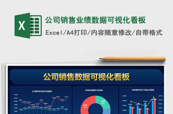 2021年公司銷售業績數據可視化看板