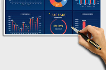 2021年公司銷售業績數據可視化看板