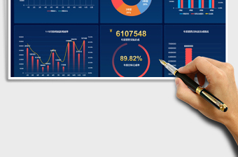 2021年公司销售业绩数据可视化看板