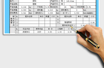 2021年產品成本核算報價表