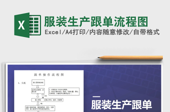 2022家具生产跟单表格图片