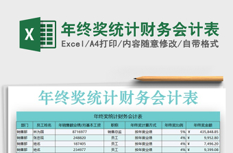 2021年年終獎統(tǒng)計財務(wù)會計表