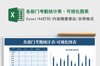2021年各部門考勤統(tǒng)計(jì)表·可視化圖表