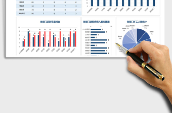 2021年各部门考勤统计表·可视化图表