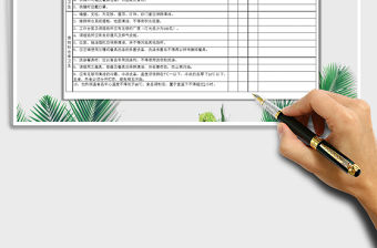 2021年幼兒園廚房管理工作檢查表