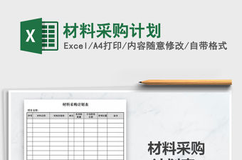 2021年材料采購計劃