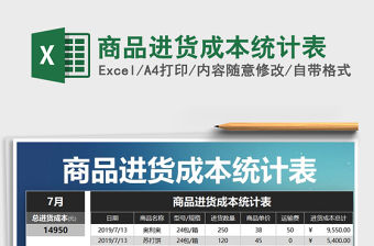 2021年商品進貨成本統計表