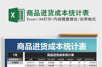 2021年商品進(jìn)貨成本統(tǒng)計(jì)表