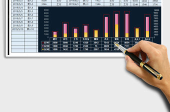 2021年收支表-柱形圖表分析