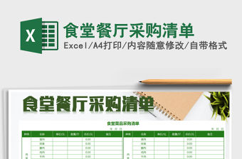 2021年食堂餐廳采購清單