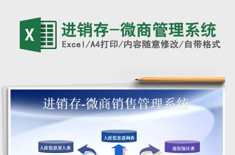 2021年進銷存-微商管理系統