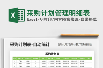 2021年采購計劃管理明細(xì)表