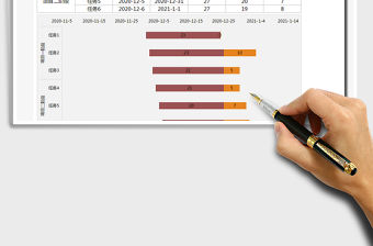 2021年項目進度表甘特圖