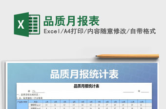 2021年品質月報表