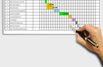 2021年供應商開發進度管理表（整體）