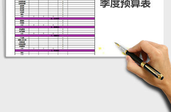 2021年季度預(yù)算表