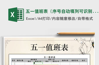 2021年五一值班表（序號(hào)自動(dòng)填列可識(shí)別手機(jī)號(hào)）