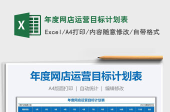 2021年年度網(wǎng)店運(yùn)營(yíng)目標(biāo)計(jì)劃表