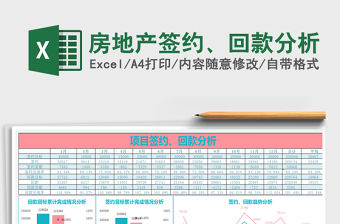 2021年房地產(chǎn)簽約、回款分析