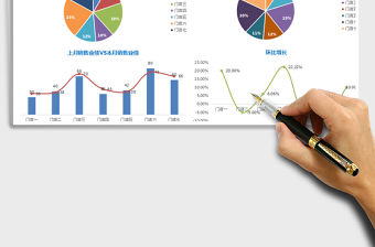 2021年銷售分析圖表