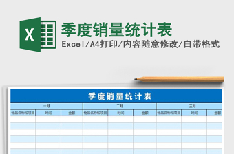 2021年季度銷量統(tǒng)計表