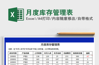 2021年月度庫存管理表