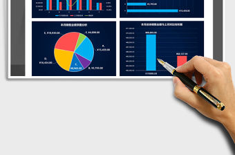 2021年銷售業(yè)績統(tǒng)計分析表