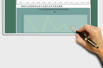 2021年仓库出库统计总结报表免费下载