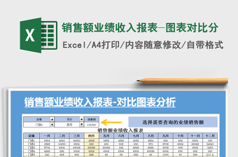 2022门店半年度销售对比明细表（图表对比）