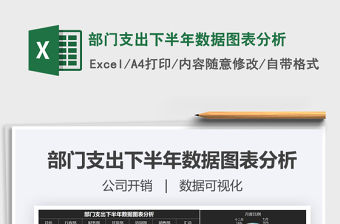 2021年部門支出下半年數據圖表分析
