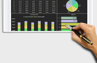 2021年部門支出下半年數據圖表分析