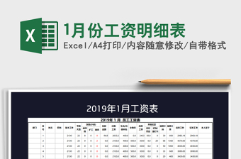 2022年1月份工资表