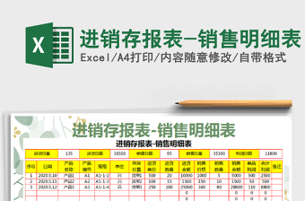 2021年進銷存報表-銷售明細表
