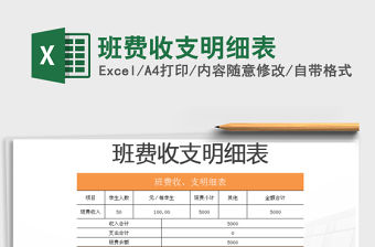 2021年班費收支明細表