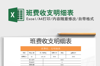 2021年班費收支明細(xì)表