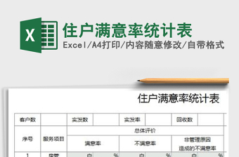 2021年住戶(hù)滿(mǎn)意率統(tǒng)計(jì)表免費(fèi)下載
