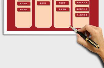 2021年辦公用品采購領用管理系統