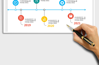2021年事件流程圖