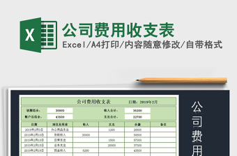 2021年公司費用收支表
